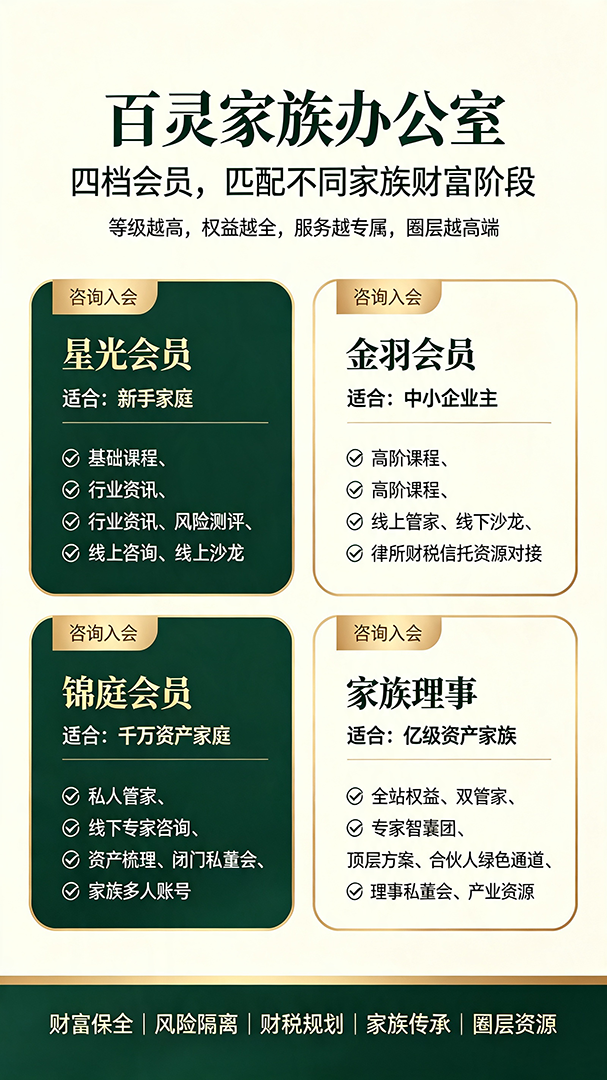 百灵家族办公室会员体系设计.png